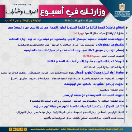 فعاليات الوزارة في اسبوع