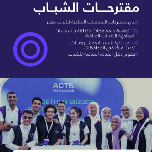 وزير الشباب والرياضة يستعرض مخرجات ونتائج قمة مصر المستدامة للشباب ويوجه بانطلاق نسخة جديدة