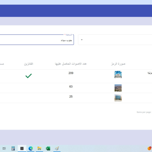 اسماء الفائزين فى انتخابات برلمان طلائع مصر بنظام القائمة