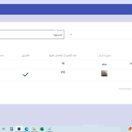اسماء الفائزين فى انتخابات برلمان طلائع مصر بنظام القائمة