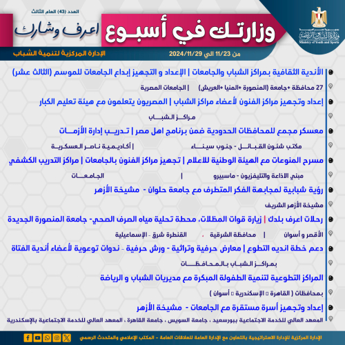 فعاليات الوزارة في اسبوع