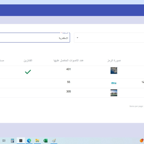 اسماء الفائزين فى انتخابات برلمان طلائع مصر بنظام القائمة