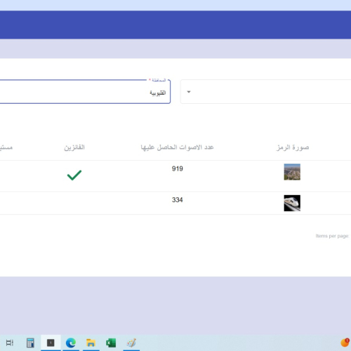 اسماء الفائزين فى انتخابات برلمان طلائع مصر بنظام القائمة