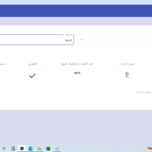 اسماء الفائزين فى انتخابات برلمان طلائع مصر بنظام القائمة